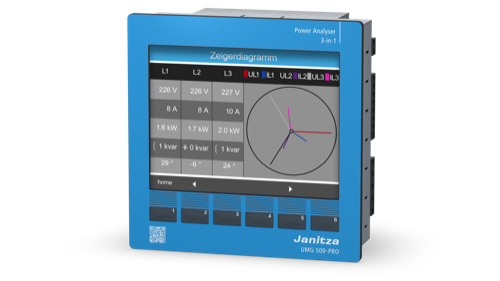 UMG 509-PRO